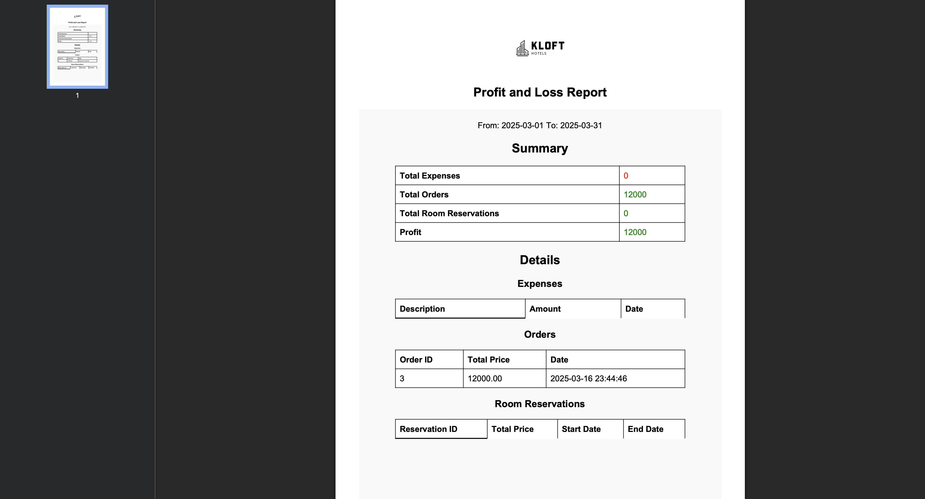 Inventory Management